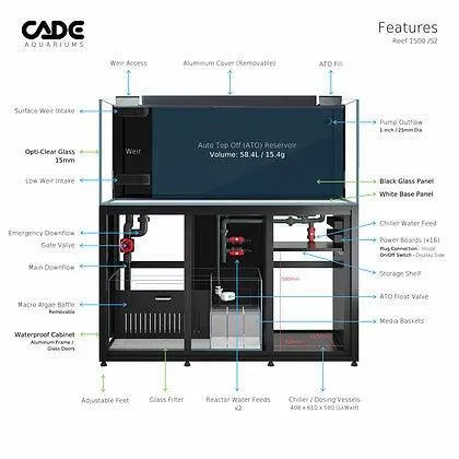 Cade Reef S2 1500