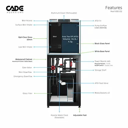 Cade Reef S2 600