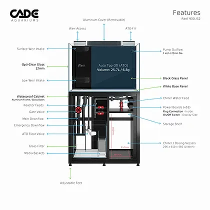 Cade Reef S2 900