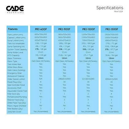 Cade Reef S2/F 1500