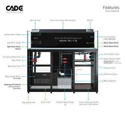 Cade Reef S2/F 1500