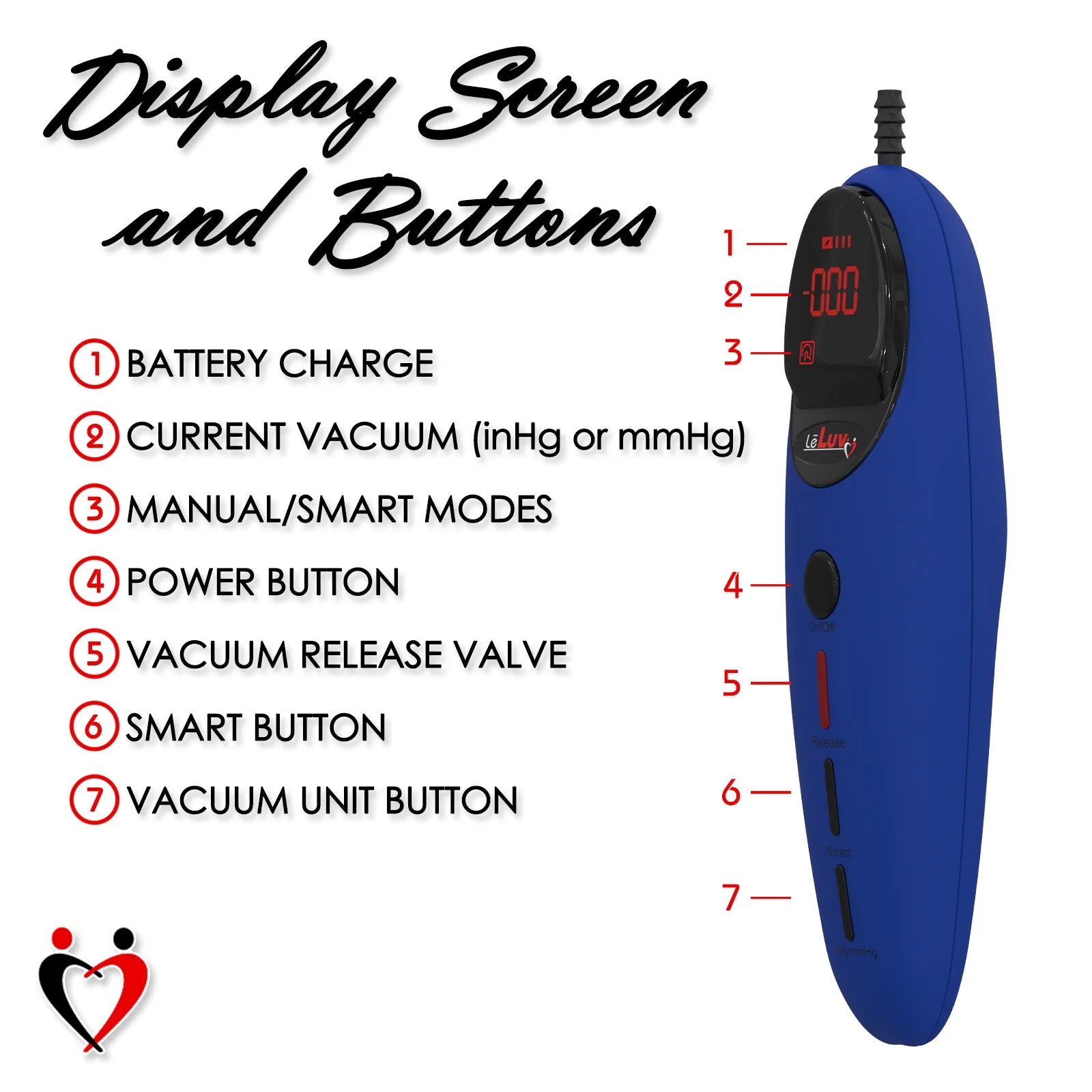 LeLuv Magna PRO  Pro Smart LCD Vacuum Penis Pump Controller with Recharging Cable