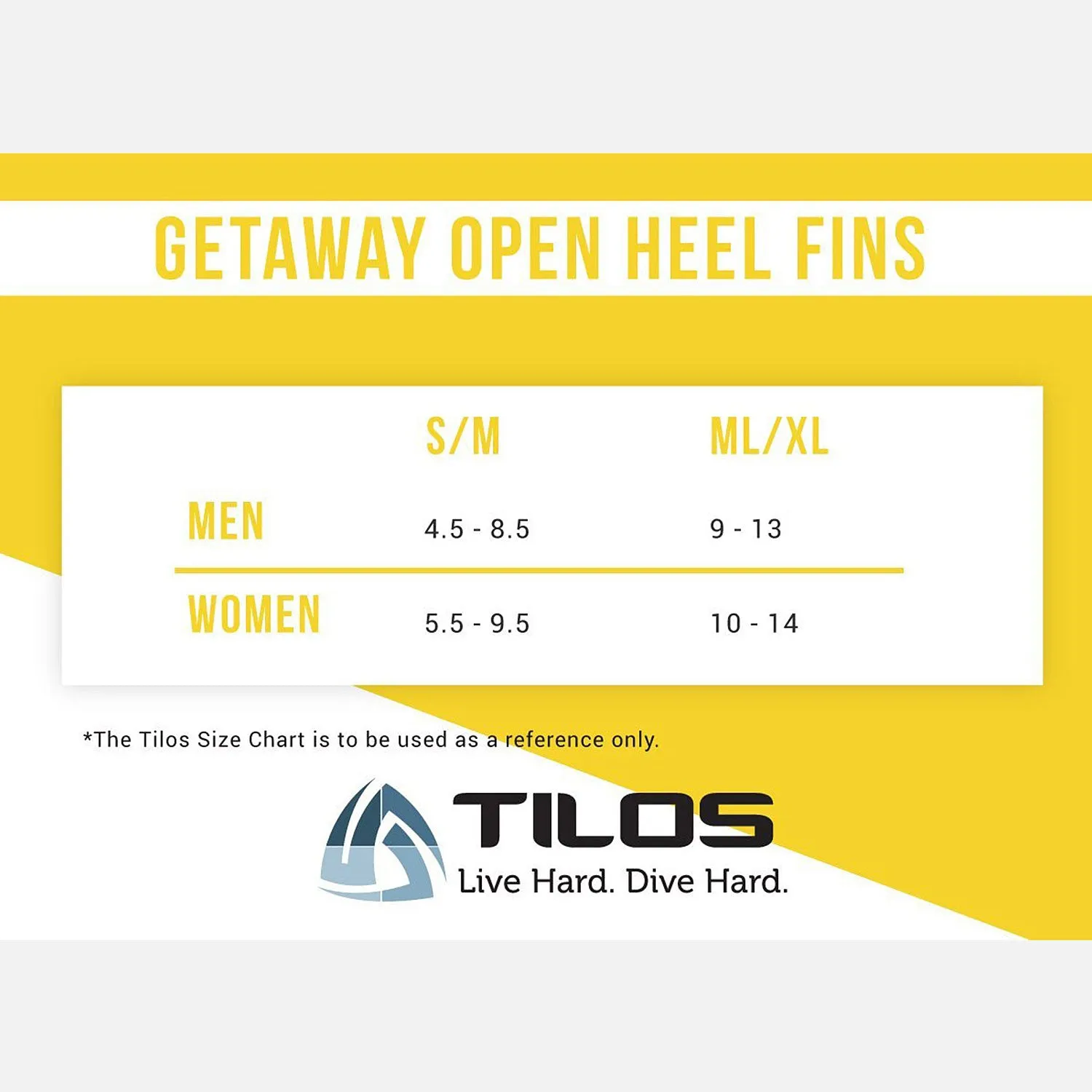 Tilos Getaway Open Heel Fins